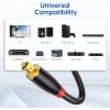 imageOptical Audio Cable 6ft Syncwire Digital Toslink Cable for Soundbar Male to Male Nylon Braided 24K Gold Plated SPDIF Optic Cord for TV Home Theater6 Feet  2M