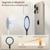 imageSYNCWIRE for MagSafe Sticker 3 Pack Compatible with MagSafe Ring Metal Ring Support Wireless Charging Magnetic Ring for Phone Case Universal for iPhone Galaxy All Standard Cases2 Black1 White