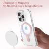 imageSYNCWIRE for MagSafe Sticker 3 Pack Compatible with MagSafe Ring Metal Ring Support Wireless Charging Magnetic Ring for Phone Case Universal for iPhone Galaxy All Standard Cases2 Pink1 White