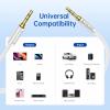 imageSyncwire 35mm Nylon Braided Aux Cable 33ft1mHiFi Sound Audio Auxiliary Input Adapter Male to Male Cord for Headphones Car Home Stereos Speaker iPhone iPad iPod Echo ampamp More  BlackSilver