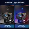 imageSyncwire Bluetooth 54 FM Transmitter Car Adapter 54W PD 36W ampamp 18W Stronger Dual Mics Light Switch HiFi Bass Sound Fast Charging Wireless Radio Receiver HandsFree Calling LED DisplayBlack
