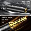 imageSyncwire Headphone Splitter NylonBraided Extension Cable Audio Stereo Y Splitter HiFi Sound 35mm Male To 2 Ports 35mm Female Headset Splitter for Phone PS4 Switch Tablets ampamp MoreBlack