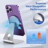 imageSyncwire Magnetic Wireless Charger Fast Wireless Charging Stand Compatible Magsafe for Apple iPhone 1615141312 Series 16 15 14 13 12 Pro MaxProPlus AirPods 3Pro Power Supply Not Included15W