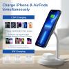imageSyncwire Magnetic Wireless Charger Fast Wireless Charging Stand Compatible Magsafe for Apple iPhone 1615141312 Series 16 15 14 13 12 Pro MaxProPlus AirPods 3Pro Power Supply Not Includedupgrade