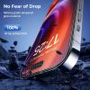 imageSyncwire Screen Protector for iPhone 14 Pro61 inch 3 Pack 10X Military Grade Protection Tempered Glass Easy Installation Frame Full Coverage HD Clear Bubble FreeiPhone 14 Pro