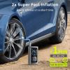 imageSyncwire Tire Inflator Portable Air Compressor  150PSI 2X Faster Inflation Smart Air Pump for Car Tires ExtraLarge LCD with Digital Pressure Gauge Auto ShutOff for Car Motorcycle Bike ampamp BallsSilver