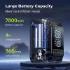 imageSyncwire Tire Inflator Portable Air Compressor 150PSI Air Pump for Car Tires 3X Faster Inflation Electric Smart Tire Pump with ExtraLarge LCD Dual Value Display Free Car Tire Valve Caps AutoOffBlack