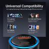 imageSyncwire USBC Car Charger Adapter 63W PD 45W ampamp QC 18W All Metal PPS USBC Faster Charger for iPhone 141312 iPad Pro Samsung Google MacBook ProAir ThinkPad and More