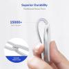 imageSyncwire Upgraded Magnetic Wireless Charger with 20W USB C Wall Adapter and Metal Plate Compatible with MagSafe Charger for iPhone 13 Pro Max13Pro1313Mini iPhone 12Pro Max12Pro12Mini12 Airpods
