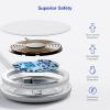 imageSyncwire Upgraded Magnetic Wireless Charger with 20W USB C Wall Adapter and Metal Plate Compatible with MagSafe Charger for iPhone 13 Pro Max13Pro1313Mini iPhone 12Pro Max12Pro12Mini12 Airpods