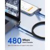 imageSYNCWIRE 4in1 USB Charging Cable 4FT 240W MultiPort USBUSBC to USB CLightning Fact Charging Cable for iPhone 1615 Series MacBook ProiPad Galaxy S24S23 Android Auto etc