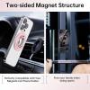 imageSYNCWIRE Magnetic Phone Ring Holder for MagSafe 2 Pack  Magnet Cell Phone Grip Stand Finger Ring Kickstand TwoSided Magnetic Compatible with iPhone 17 Pro Max 16 15 14 13 12 MagSafe AccessoriesSingle RingBlackPink