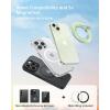 imageSYNCWIRE for MagSafe Ring Phone Holder 360 Rotation Magnetic Cell Phone Grip DualSided Magnets Phone Ring Kickstand Compatible with iPhone 17 16 15 14 13 12 Pro Max MagSafe Android Samsung etcDual RingGreen