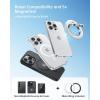 imageSYNCWIRE for MagSafe Ring Phone Holder 360 Rotation Magnetic Cell Phone Grip DualSided Magnets Phone Ring Kickstand Compatible with iPhone 17 16 15 14 13 12 Pro Max MagSafe Android Samsung etcDual RingWhite