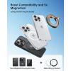 imageSYNCWIRE for MagSafe Ring Phone Holder 360 Rotation Magnetic Cell Phone Grip DualSided Magnets Phone Ring Kickstand Compatible with iPhone 17 16 15 14 13 12 Pro Max MagSafe Android Samsung etcDesert Gold