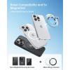 imageSYNCWIRE Phone Ring Holder Grip for MagSafe 360 Rotation Magnetic Cell Phone Grip Stand TwoSided Magnetic Compatible with iPhone 16 15 14 13 12 Pro Max fits MagSafe Accessories  PinkBlue
