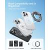 imageSYNCWIRE Magnetic Phone Ring Holder for MagSafe 2 Pack 360 Rotation Dual Sided Magnet Grip Cell Phone Ring Stand Finger Kickstand Compatible with iPhone 17 16 15 14 13 12 Pro Max fits MagSafeSingle Ring1PCSGlitter Black