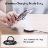 imageSYNCWIRE Magnetic Phone Ring Holder for MagSafe 2 Pack 360 Rotation Dual Sided Magnet Grip Cell Phone Ring Stand Finger Kickstand Compatible with iPhone 17 16 15 14 13 12 Pro Max fits MagSafeSingle Ring1PCSBlack