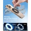 imageSYNCWIRE Magnetic Phone Ring Holder for MagSafe 2 Pack 360 Rotation Dual Sided Magnet Grip Cell Phone Ring Stand Finger Kickstand Compatible with iPhone 17 16 15 14 13 12 Pro Max fits MagSafeDual Ring2PCSBlackBlack